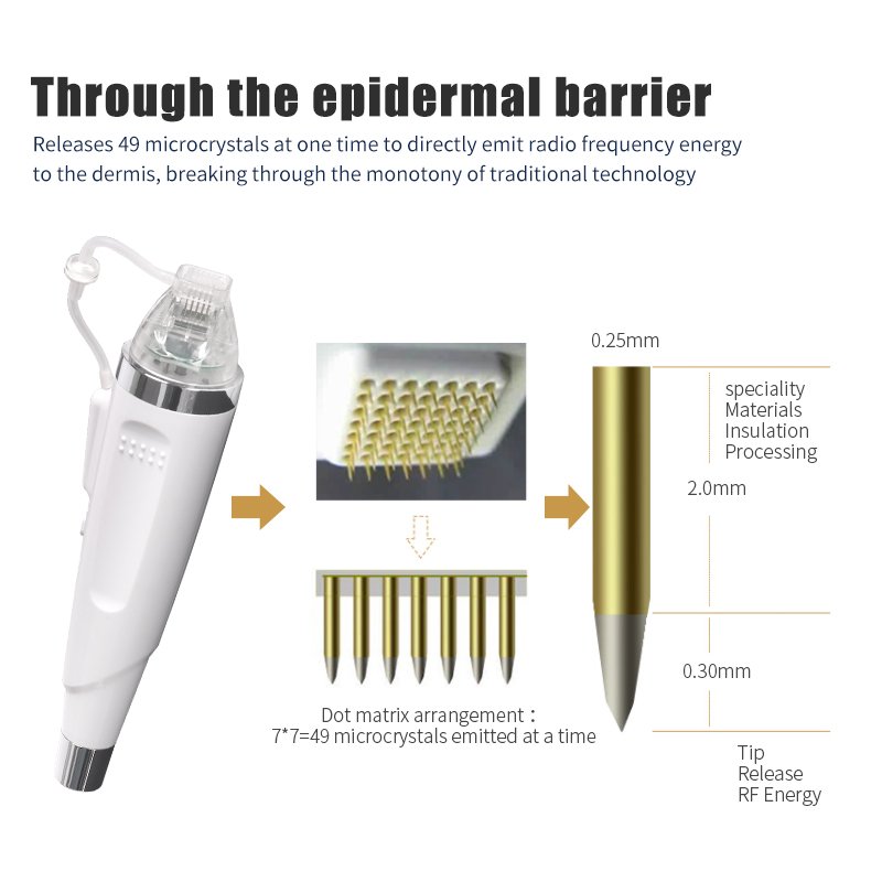 Gold Microneedling: Precision Skin Rejuvenation at Its Finest - 图片 5